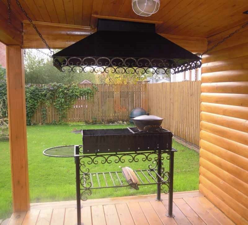 Covered grill