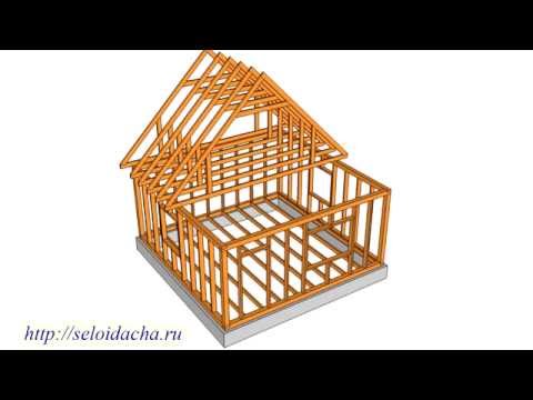 Технология строительства каркасных домов. Каркасный дом своими руками. Часть 1
