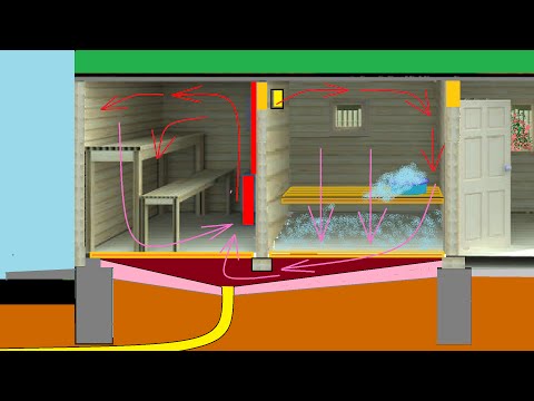 Баня фундамент теплый пол / Bath basement floor heating