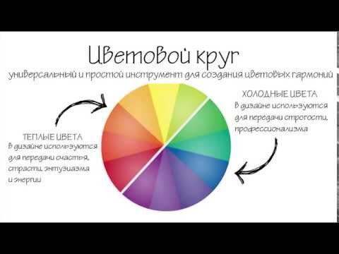Цветоведение. Основы. Как комбинировать цвета