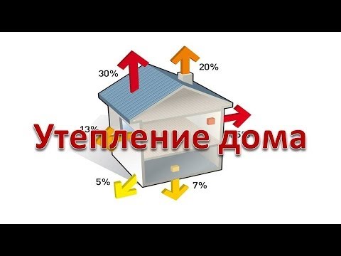 Утепление дачи своими руками