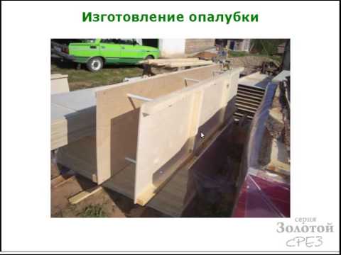 фундамент для каркасного дома