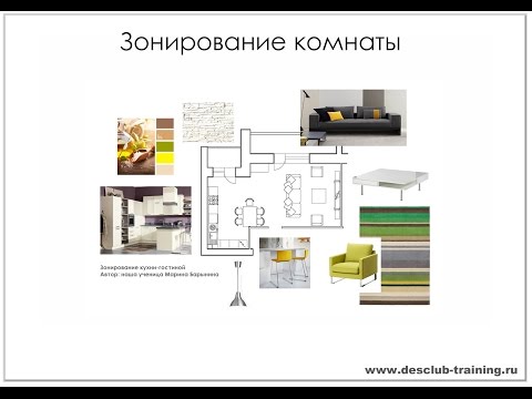 Школа дизайна: Зонирование комнаты. Уроки дизайна интерьера