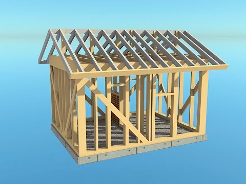 Как построить каркасную баню 3х4